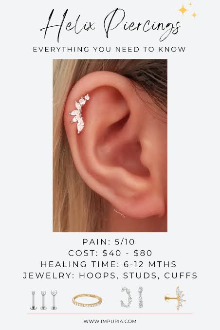 helix piercing