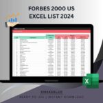 forbers global 2000 excel