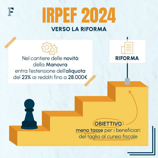 Scaglioni IRPEF 2024: Guida Completa alle Aliquote e Novità Fiscali